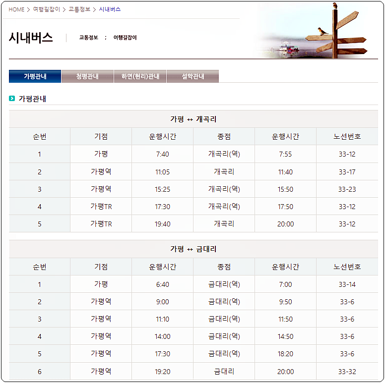  가평 시내버스 시간표 - 첫차시간, 막차시간