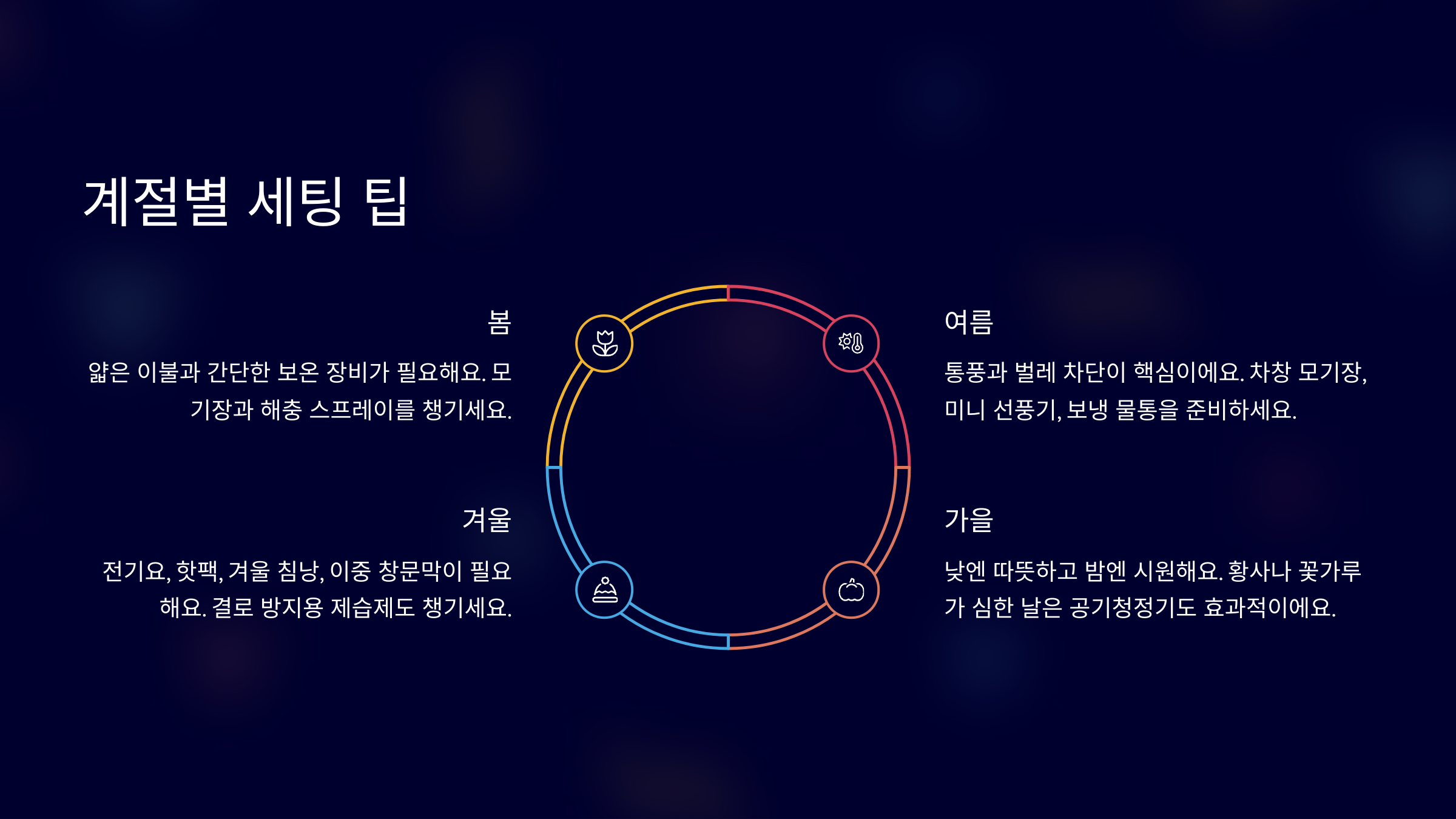 계절별 세팅 팁
