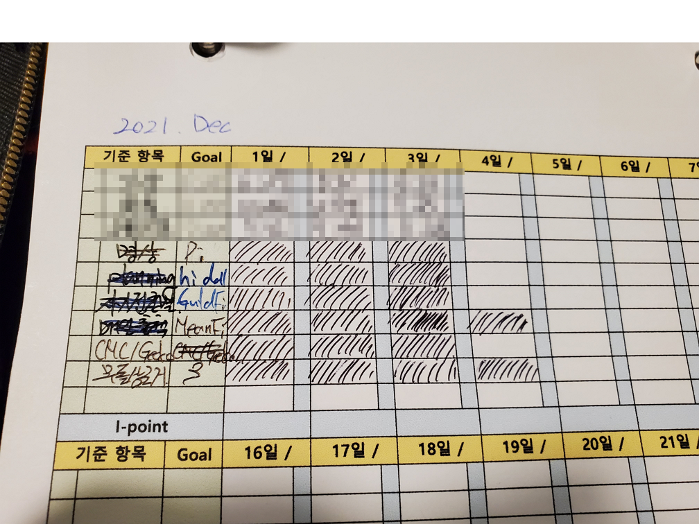  [꿀통] 매일 출첵 미션 리스트 정리 (2022년 2월 20일 기준)