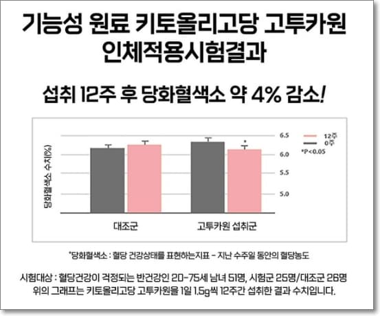고투카원이 뭐예요? :: 바람부는대로 고투카원이 뭐예요? :: 바람부는대로