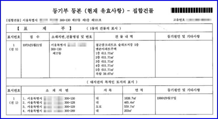 등록된 타이틀 사진