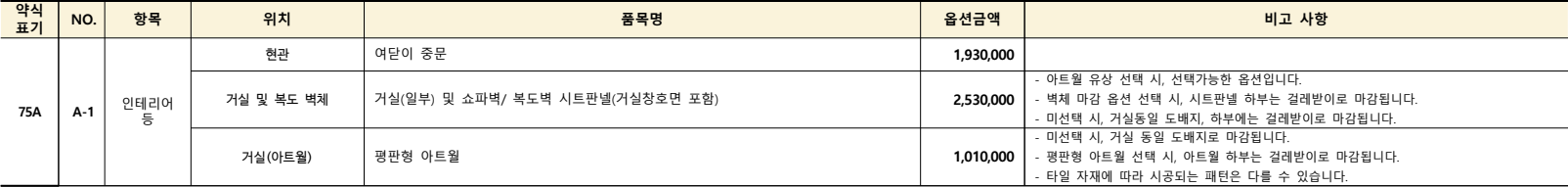 의왕-대방-디에트르-레이크파크-무순위1차-추가옵션1