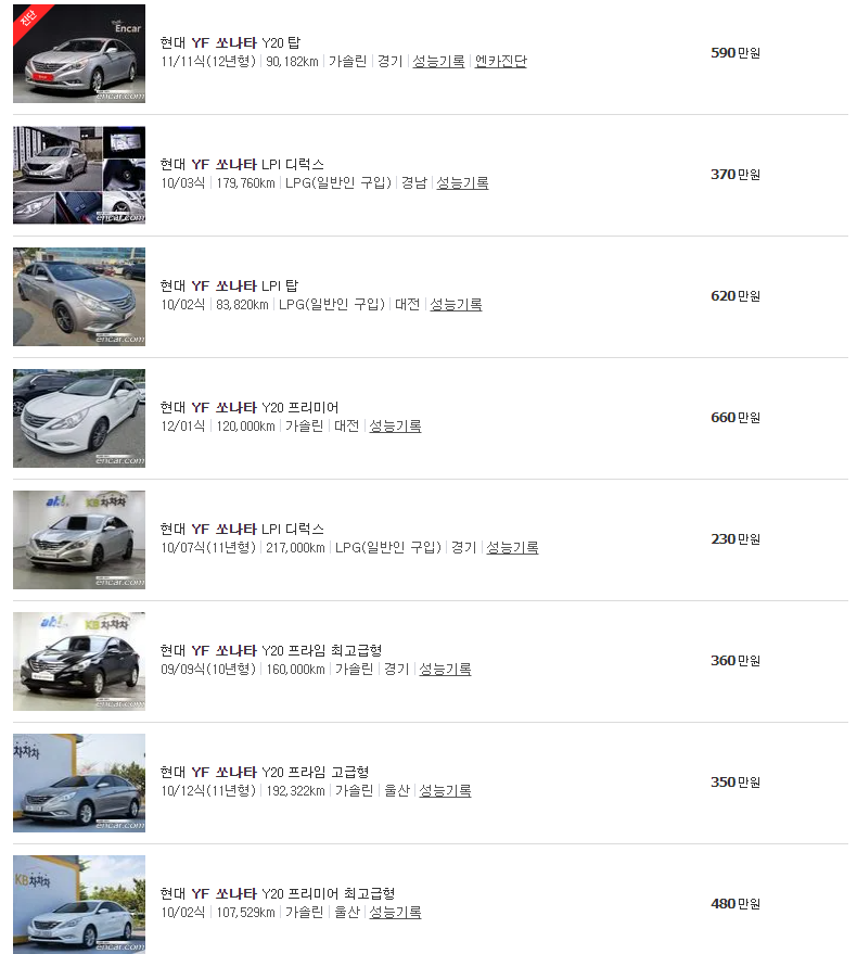 YF 쏘나타 중고차 가격