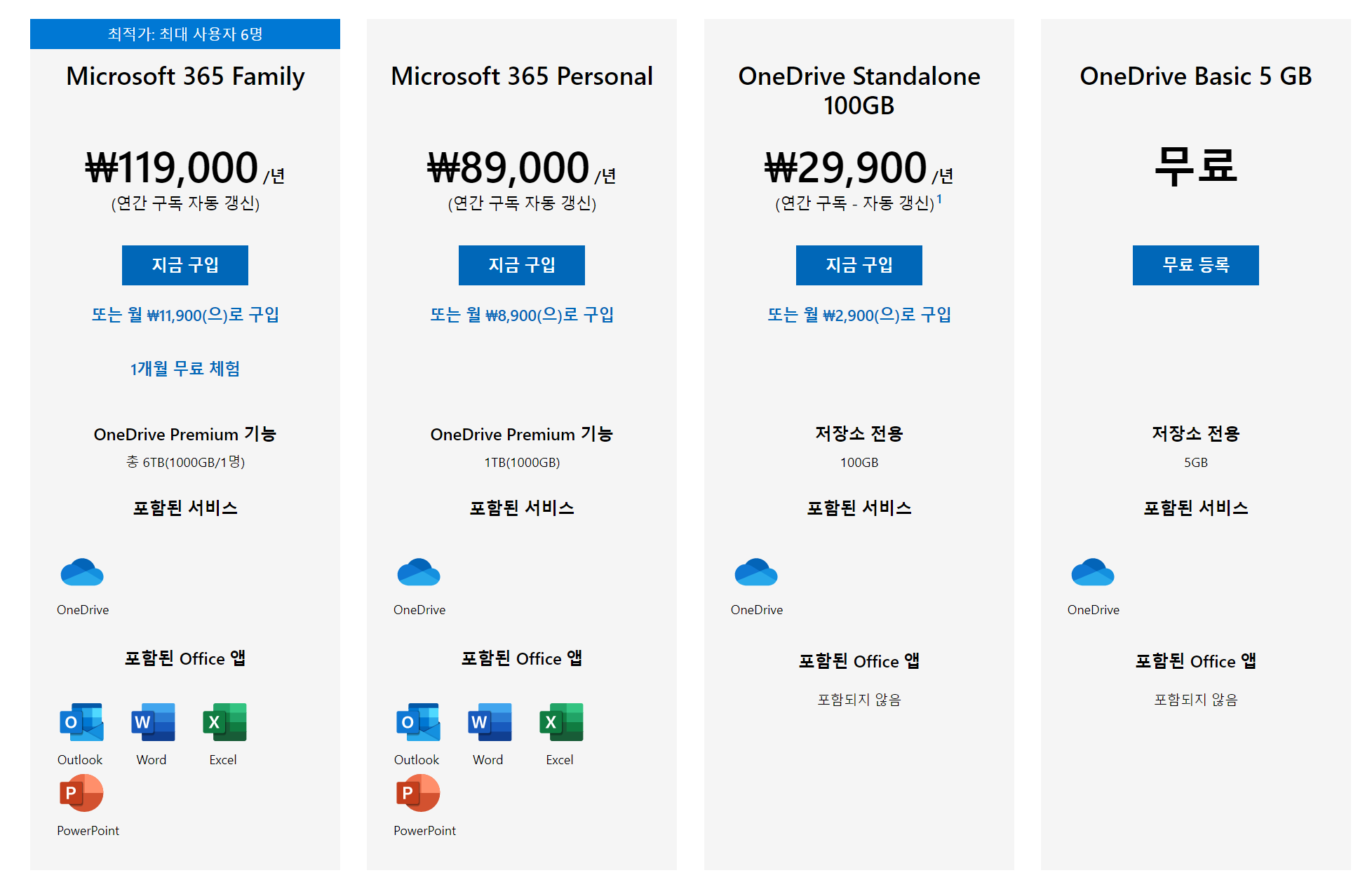 마이크로소프트 원드라이브 가격