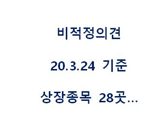  비적정의견 코스피,코스닥종목 28곳ㅠㅠ