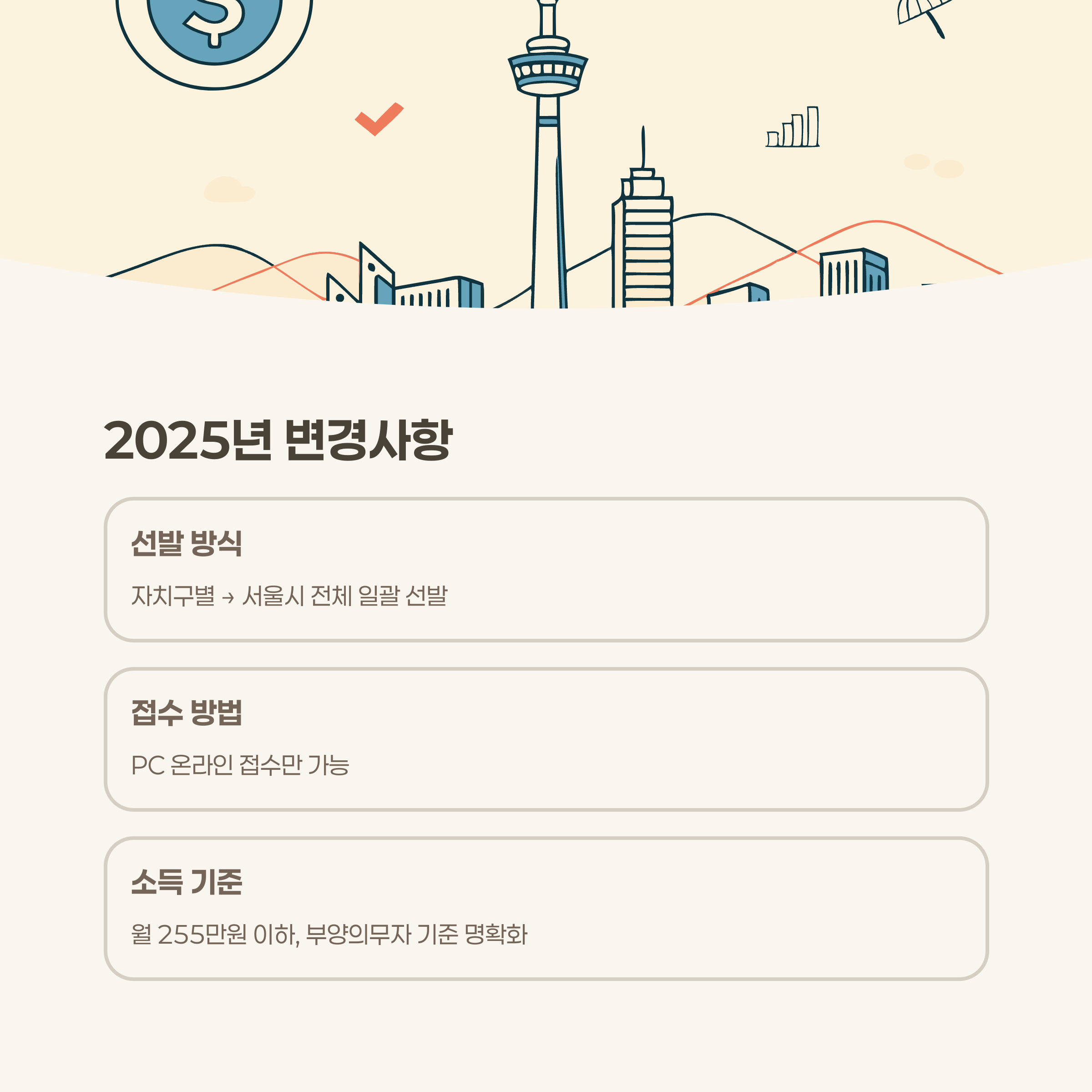 2025년 주요 변경사항