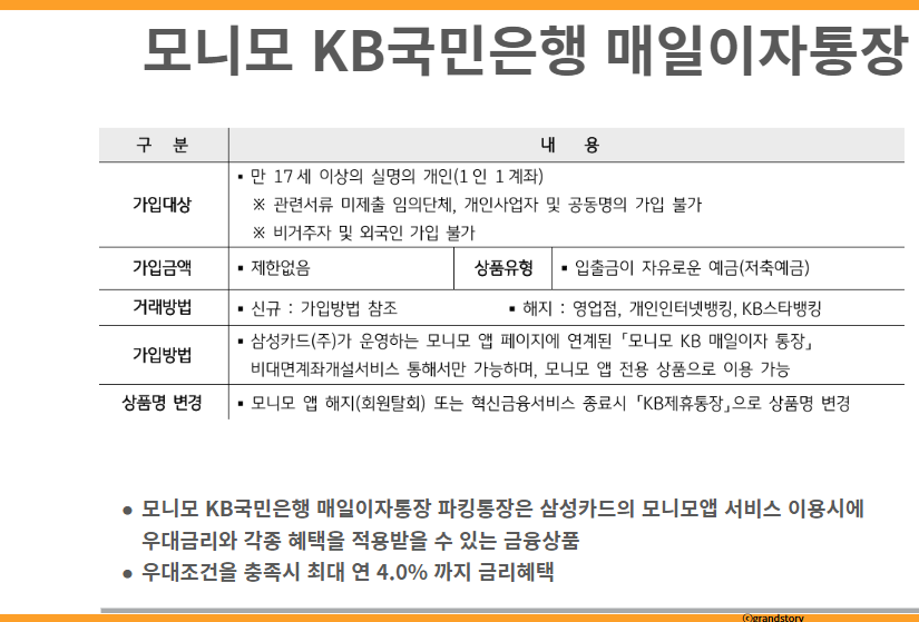 모니모 KB국민은행 매일이자통장