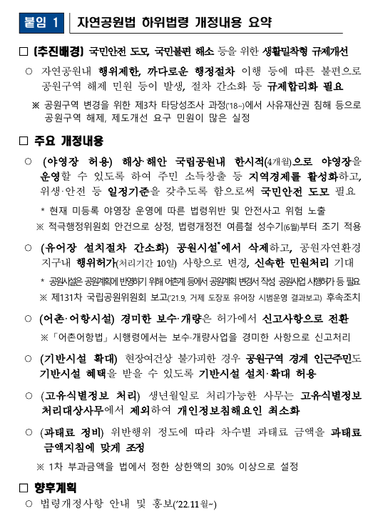 국립공원 흡연 음주 과태료 등산