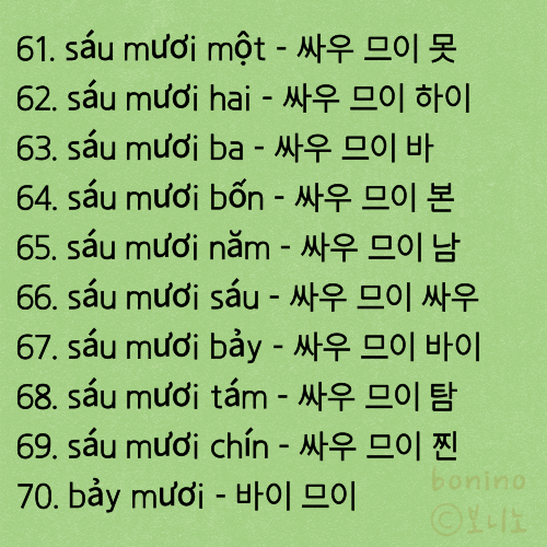 베트남어-숫자-알아보기-사진
