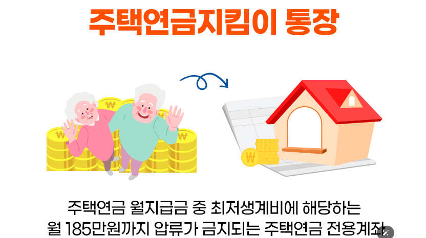 주택연금전용계좌