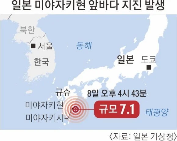일본 미야자키현 지진