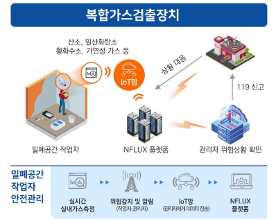 한컴시스템 이미지