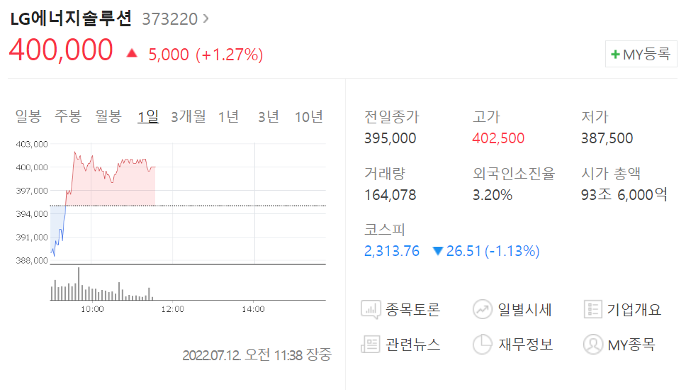 LG엔솔-주가