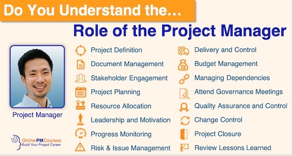 BD-PO-PM-project manager