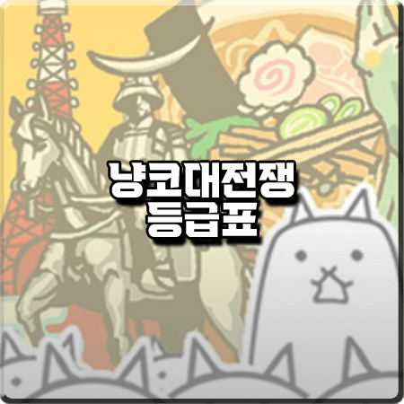  냥코대전쟁 등급표(티어표) 2022년 3월 기준 정리
