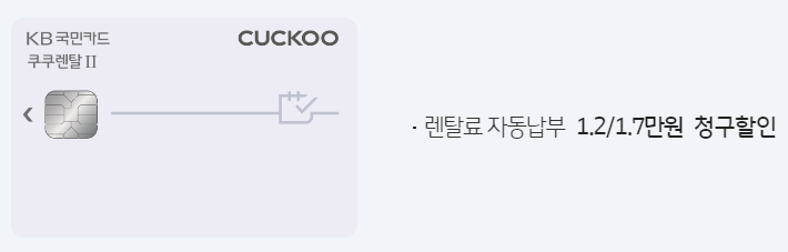  쿠쿠 렌탈 시 매월 할인 받는 KB 국민 쿠쿠 렌탈 Ⅱ카드