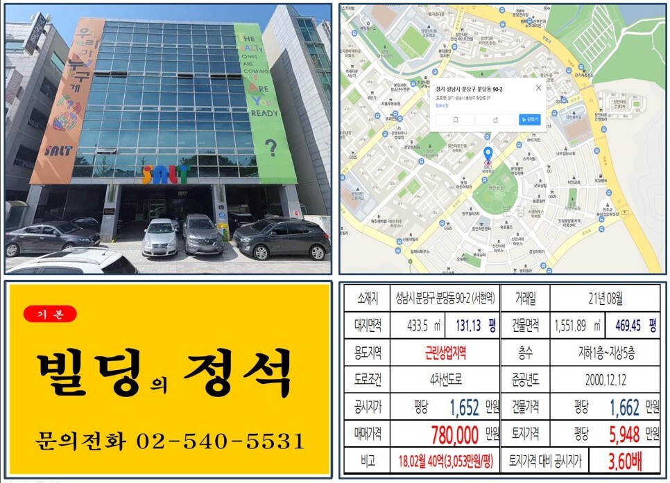  [성남시 분당구 70억 학원빌딩 실거래가 조회] 분당동 90-2 (서현역) 78억 원, 평당 5,948만 원 매매되었습니다.