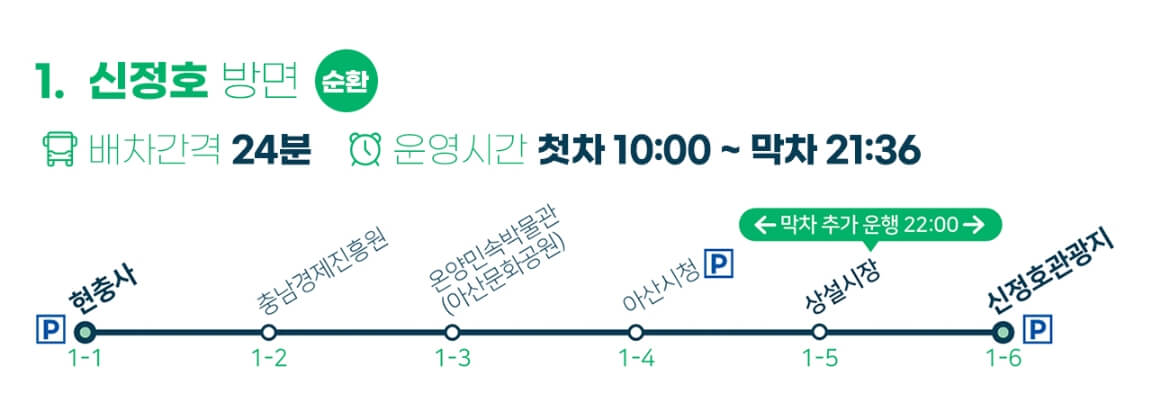 셔틀버스 노선도