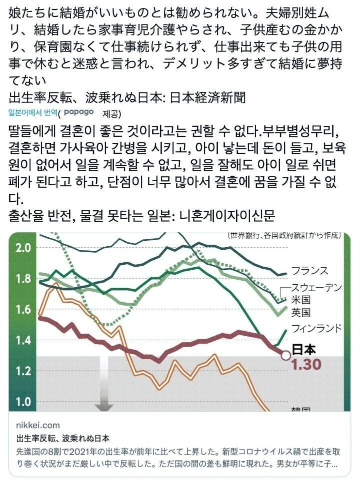  철권 세계대회 "evo 2022" 철권 GOAT 무릎 근황