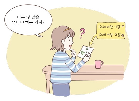 만 나이 적용 사례