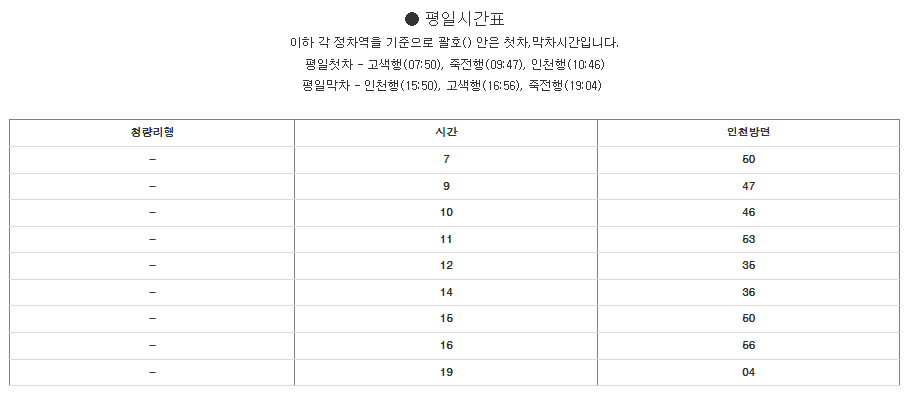 수인분당선 청량리역 시간표