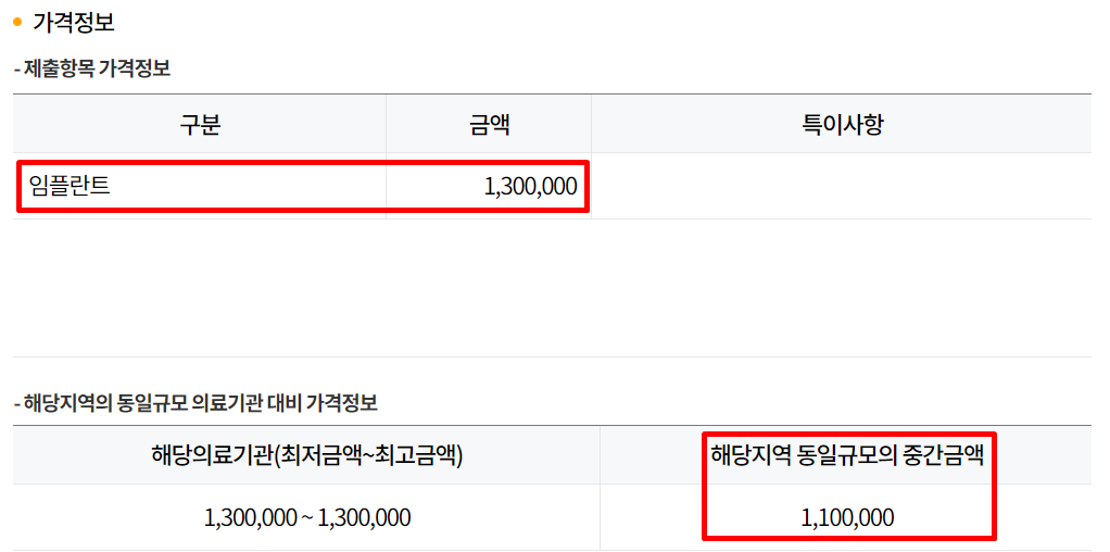 HIRA 비급여 진료비 정보 홈페이지7