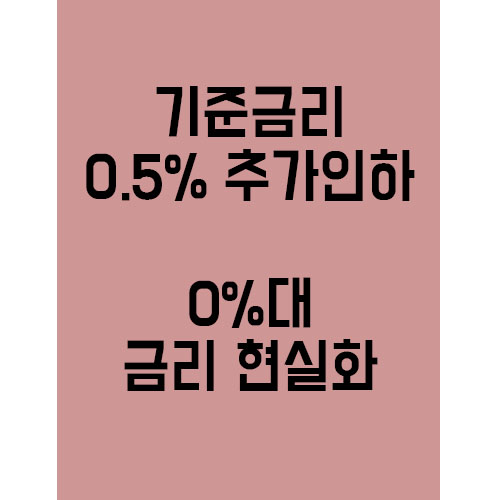  기준금리 추가 인하. 이젠 0%대 금리 현실화