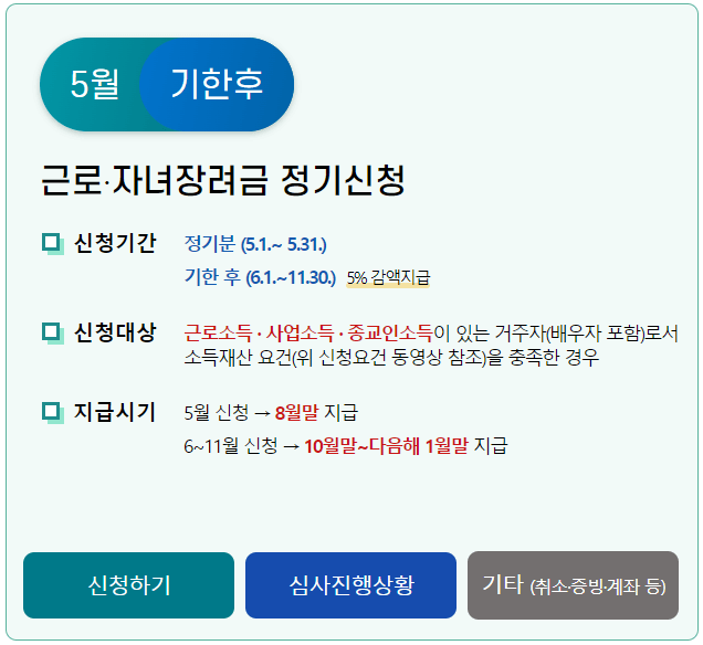 근로.자녀 장려금 정기신청하기
