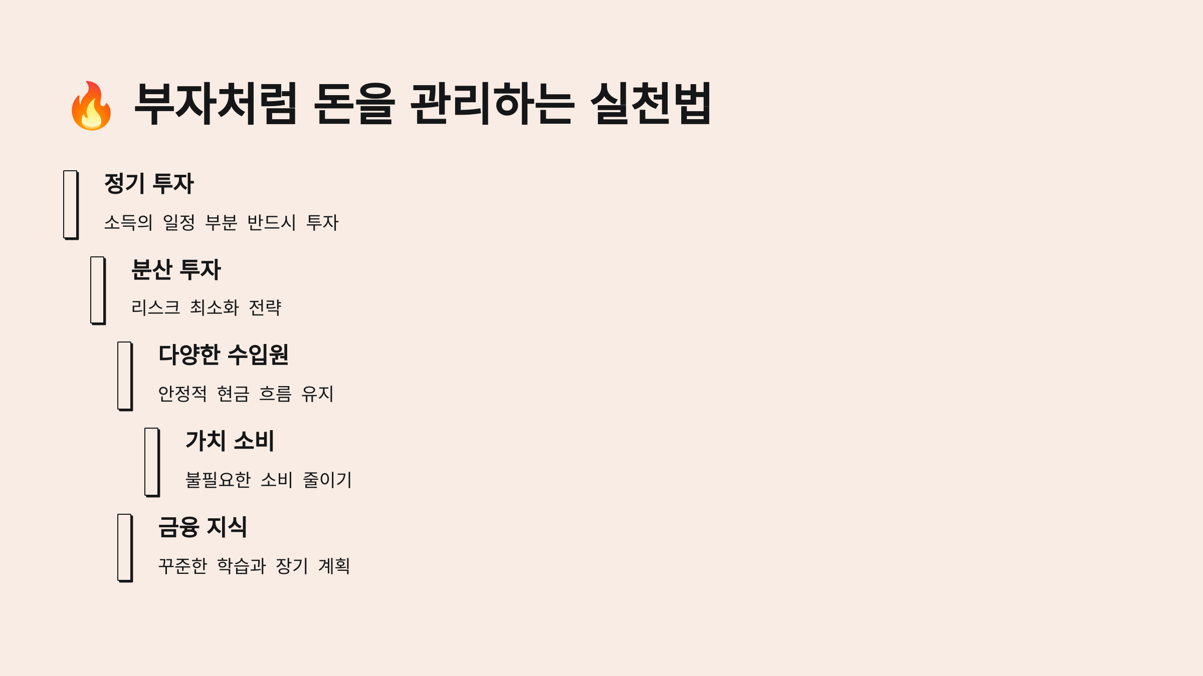 부자처럼 돈을 관리하자 관련 사진