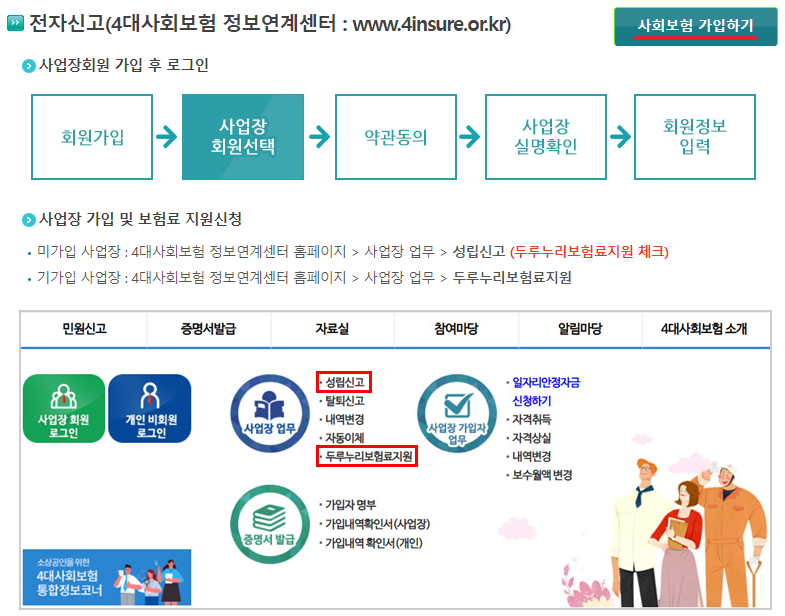 두루누리 지원금 지원대상 신청하기