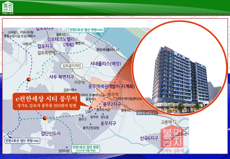 풍무역 분양 안내 8