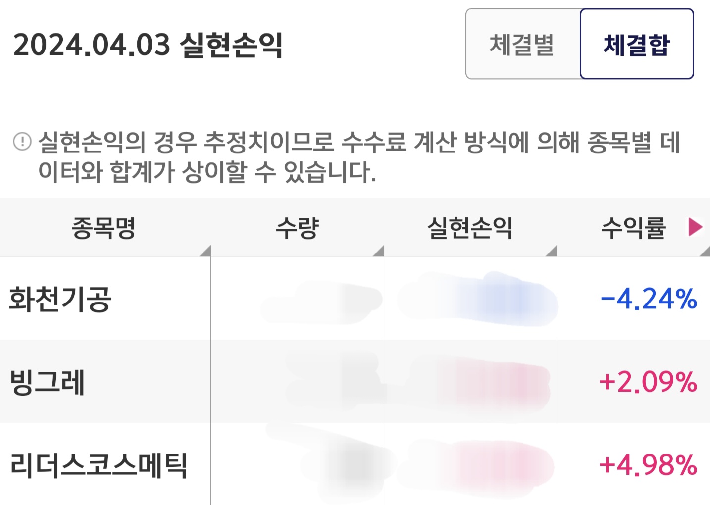 실현손익 상세