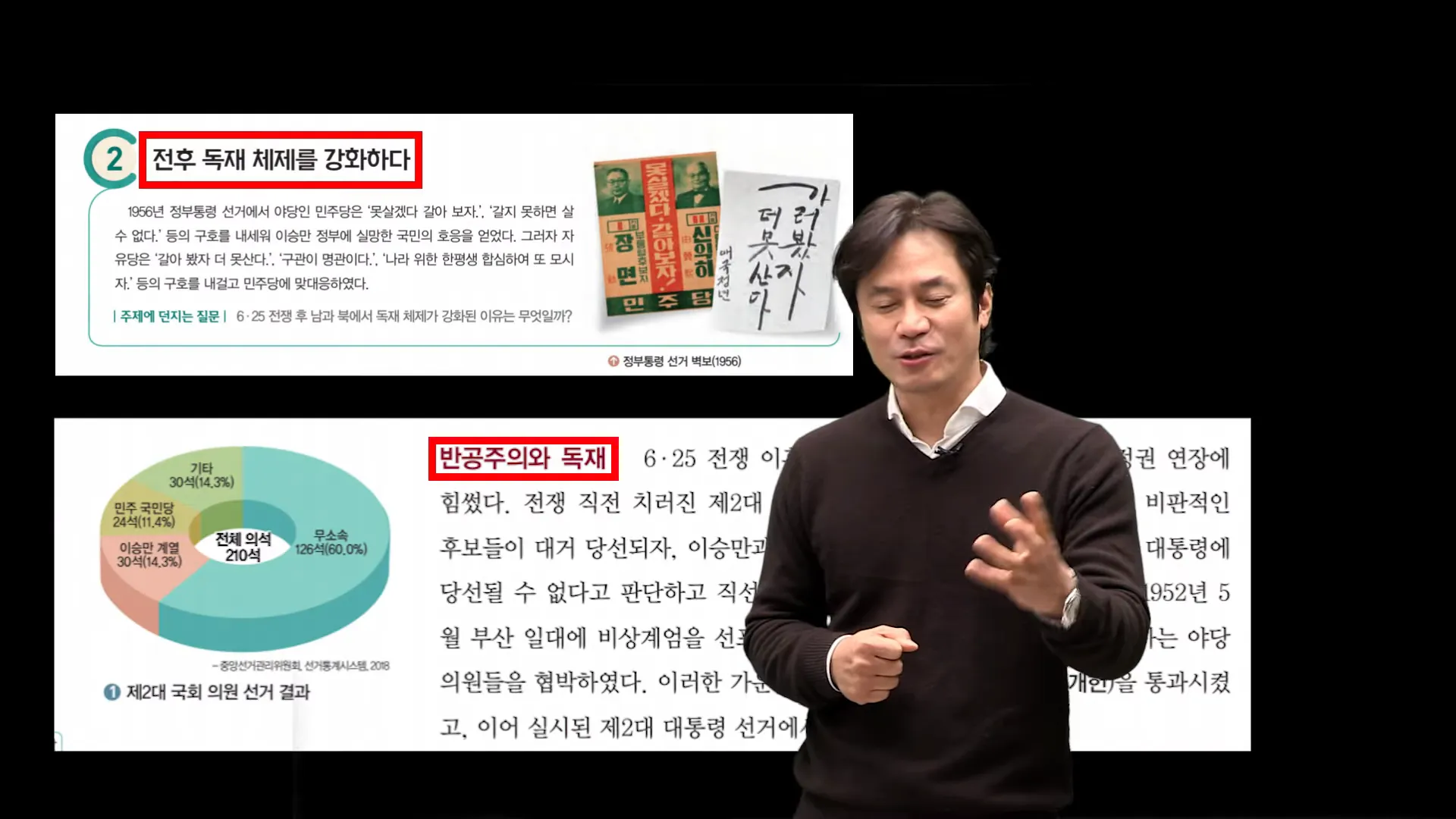 아니&#44; 학생들 공부하는 교과서에서도 이승만 정권의 그 독재 행위를 다 독재라는 단어로 규정을 했는데 이제 독재자가 아니래요.