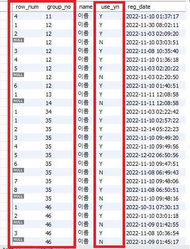 [Mysql] row_number() 그룹별 행번호 출력 쿼리 : 네이버 블로그