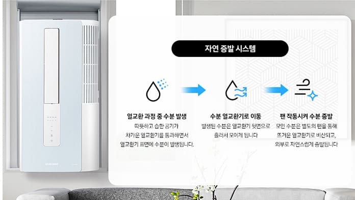 에어컨 습기