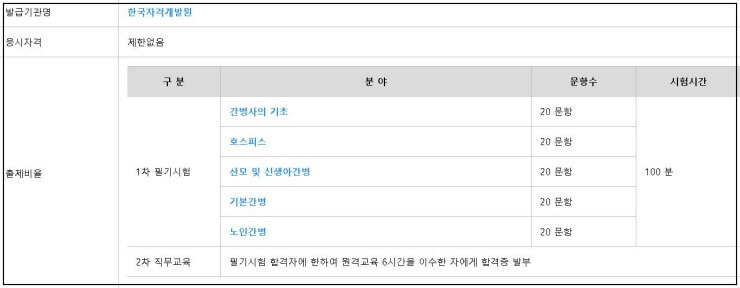 간병사-자격증-시험