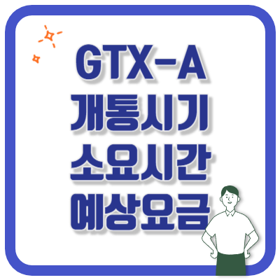 GTX-A정보