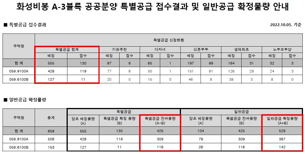 화성비봉A-3블록추가-11