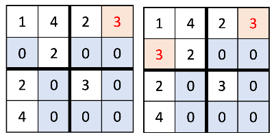 과정 1&#44;2