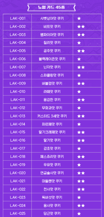  [쿠키런킹덤] 컬렉션 콜렉션 카드 1탄 (도감 종류 모음 정리)
