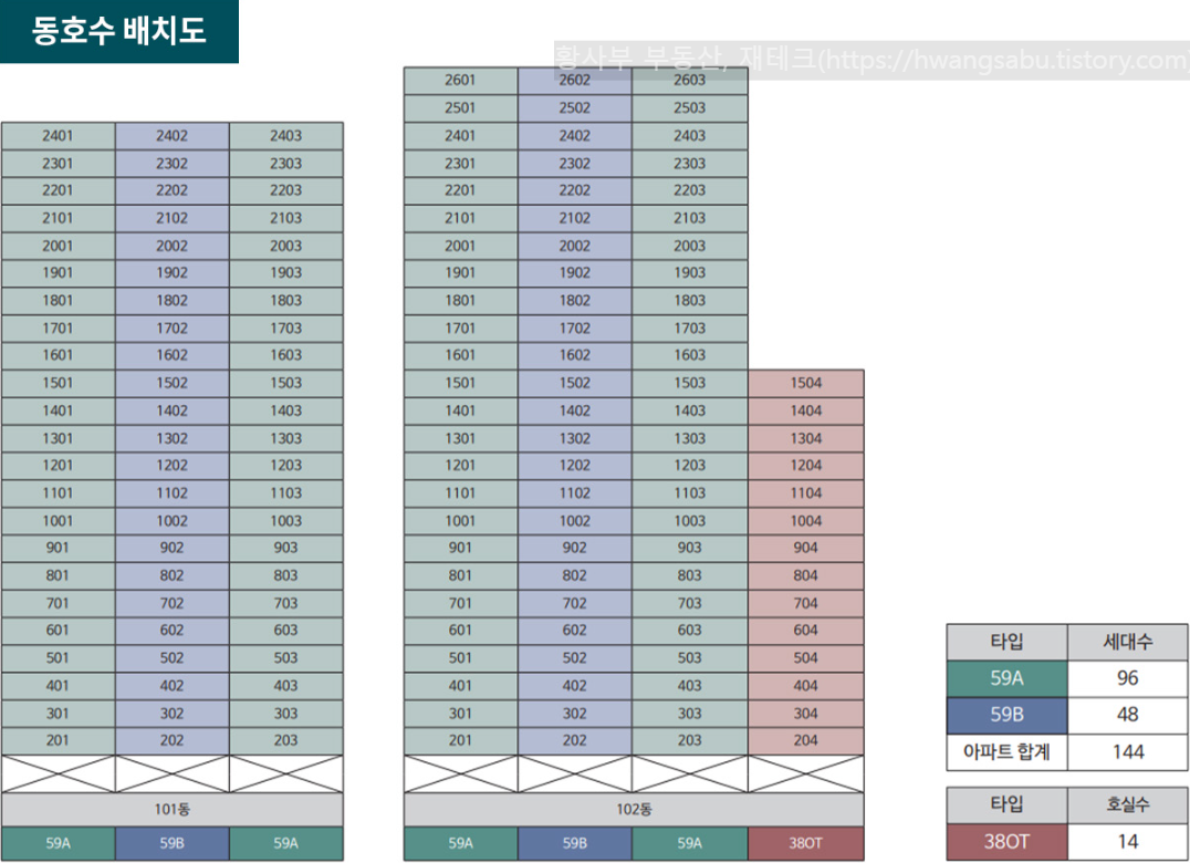 인천-서희스타힐스-더-도화-동호수배치도
