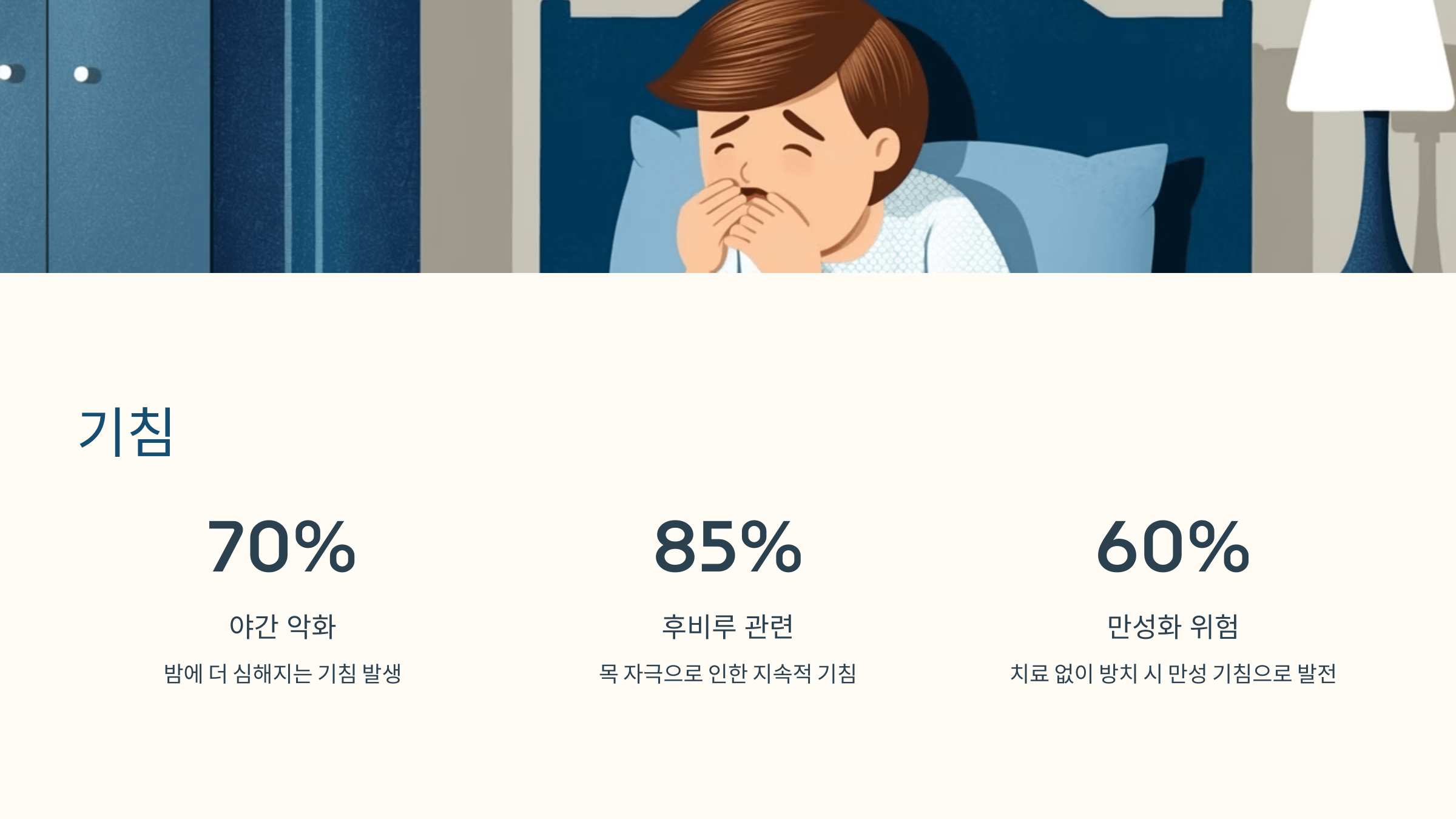 축농증과 관련된 사진입니다.