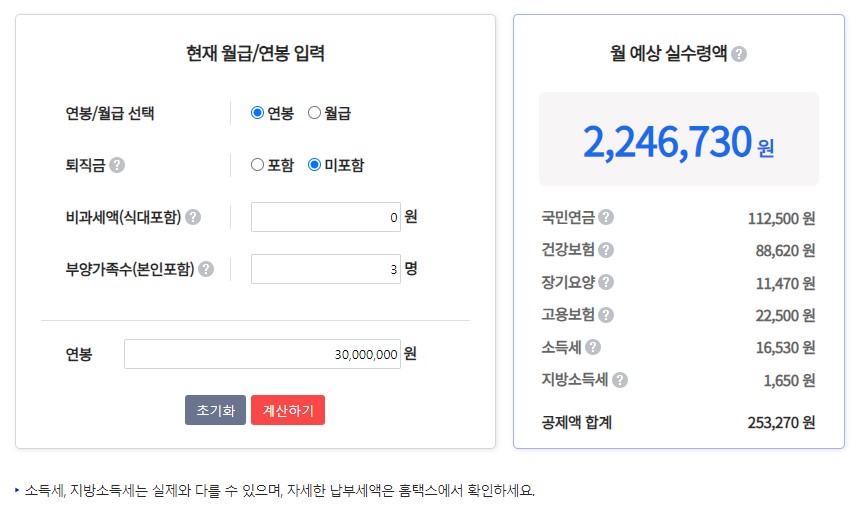 월급 계산기 2024년 최저임금 월급 실수령액 계산 방법