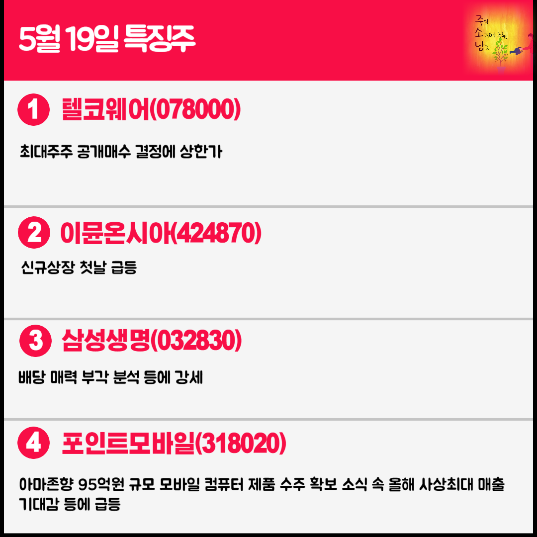 5월 19일 오늘의 증시현황