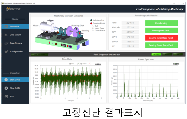  기계진동시뮬레이터 고장진단소프트웨어 개발
