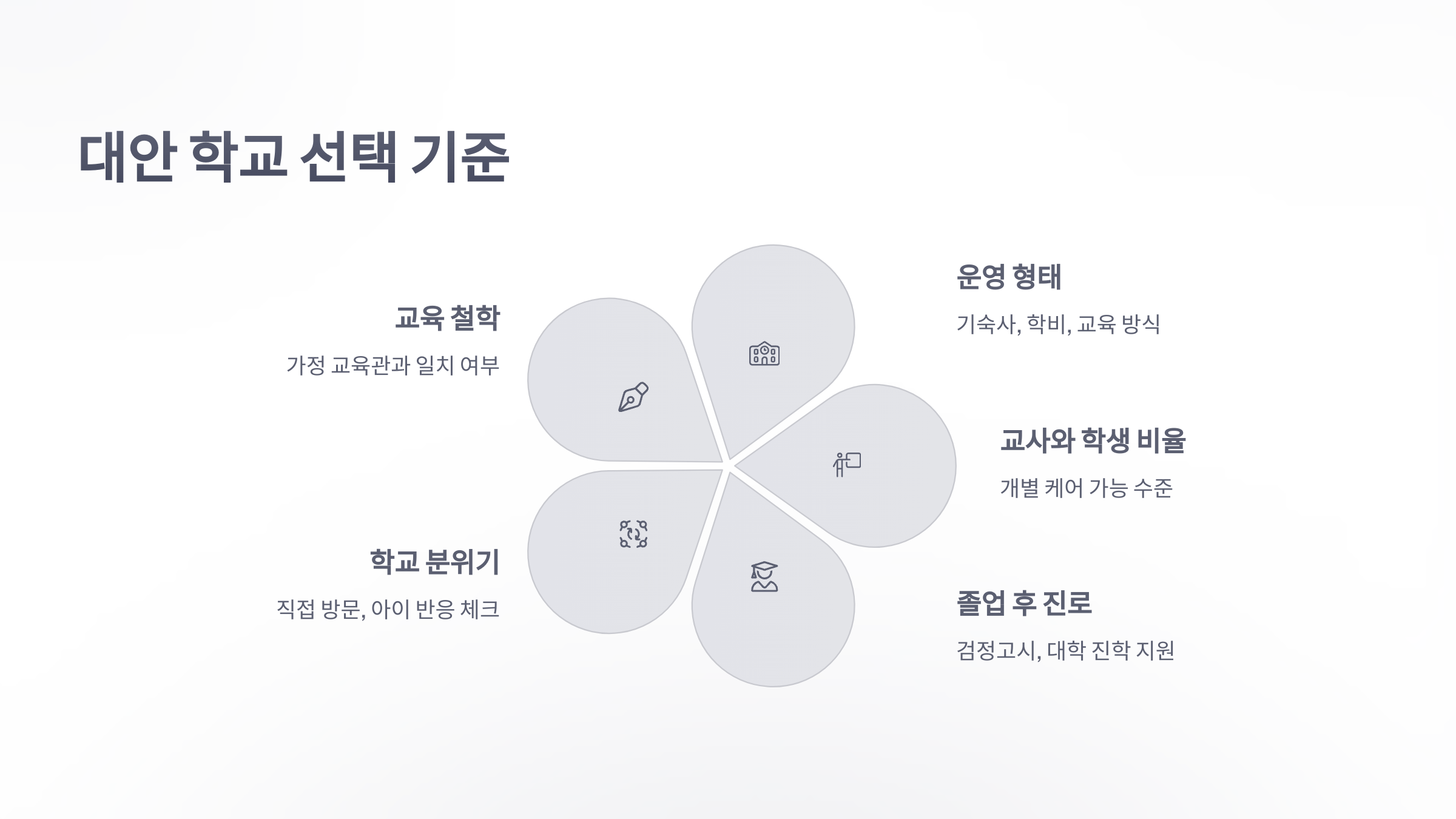 대안-학교-4