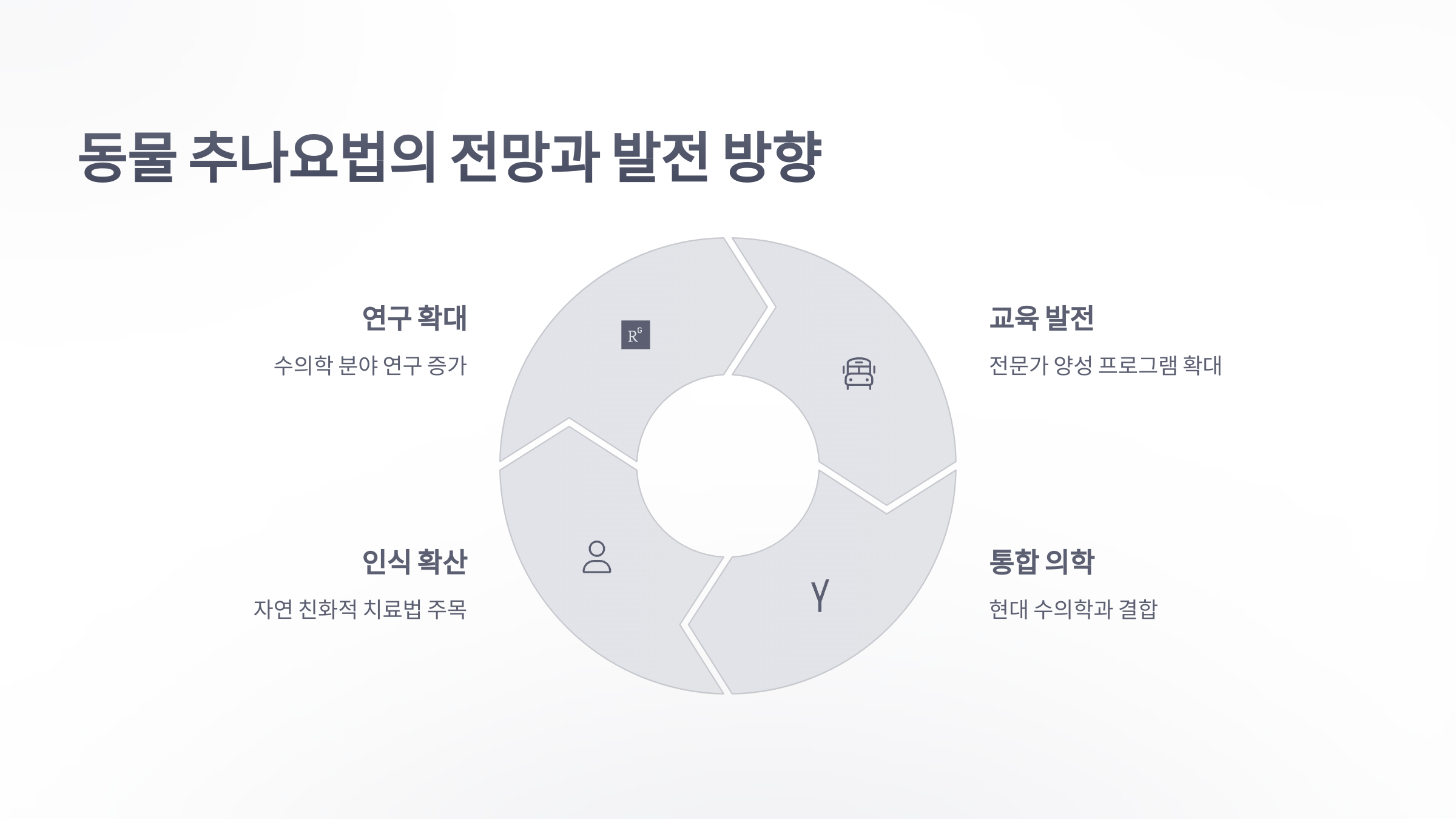 참조-동물-추나요법-5