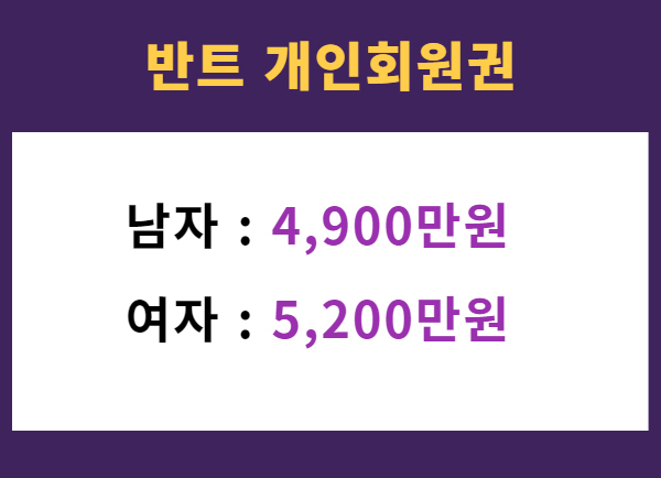 강남권-반트스포츠센터