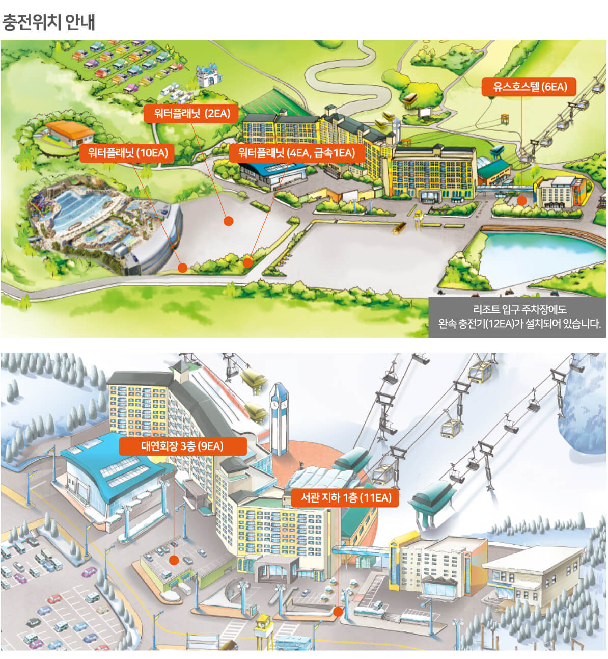 웰리힐리-전기차-충전