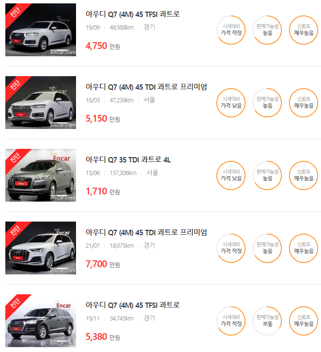 아우디 Q7 중고차 매물